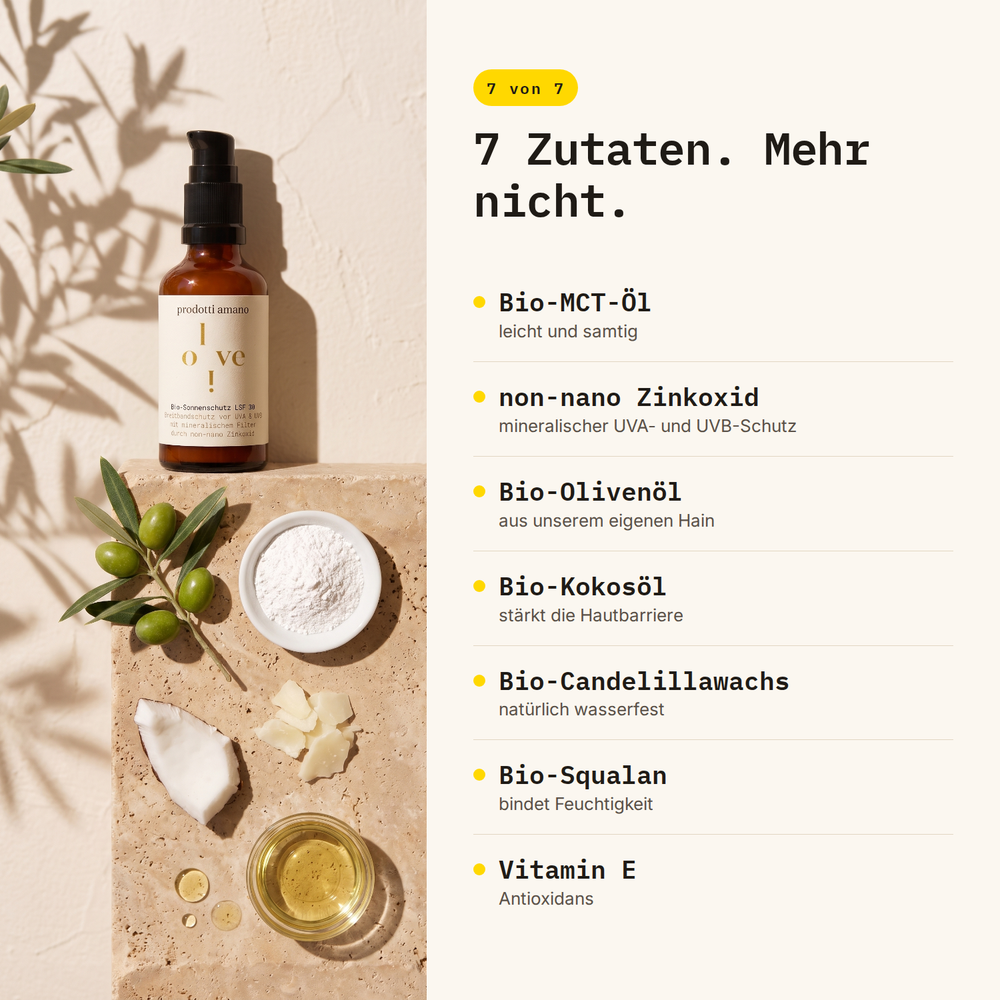 Bio-Sonnenschutz OliveLove Inhaltsstoffe